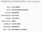 14 Die Daten